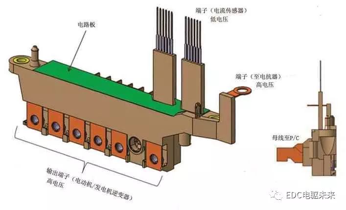 pagenumber_ebook=64,pagenumber_book=62 丰田紧凑型HV动力控制单元的图23